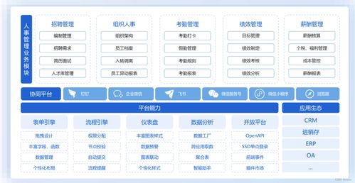 自動(dòng)算工資軟件推薦 5大好用的工資計(jì)算系統(tǒng)與招生輔助軟件服務(wù)解析